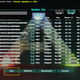 Illustration for article titled iARK: Survival Evolved/i On Xbox One Gets First Big Update, More Servers Coming